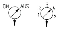Pneumatik Symbole